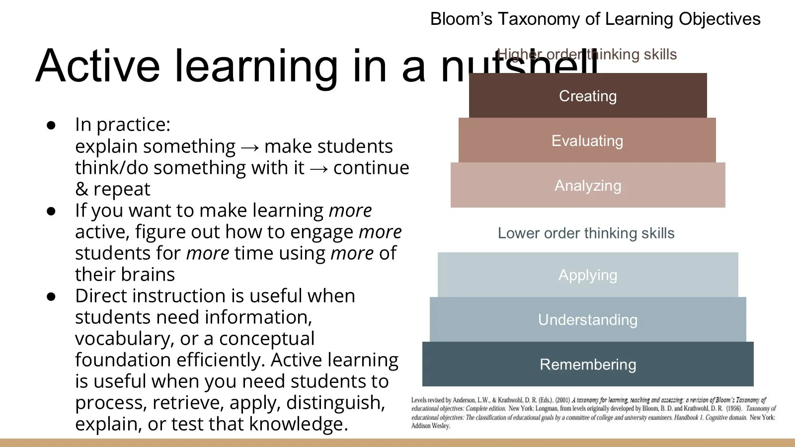Summary slide: explain something, have students think or do something with it, then continue and repeat.